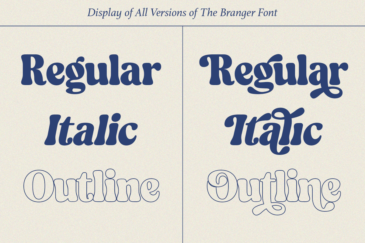 Branger - Modern Retro Serif, a Serif Font by Shakira Studio (Photo 3 of 15)