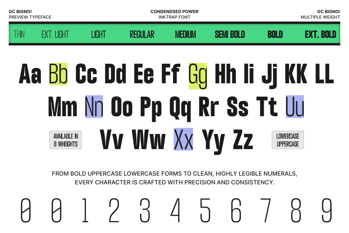 GC Bigno – Condensed Inktrap, a Sans Serif Font by Glyphonic (Photo 2 of 15)