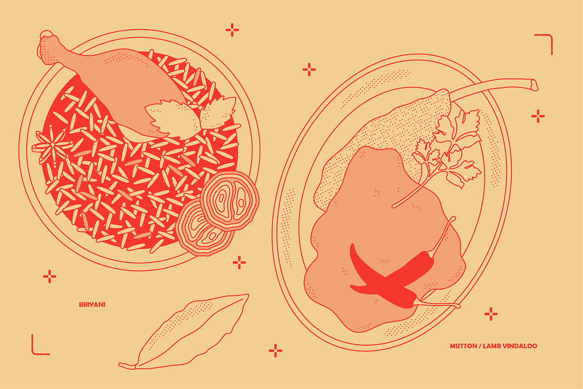 Indian Food Vector Illustrations, a Food Illustration by TheFoodAtlas (Photo 11 of 15)