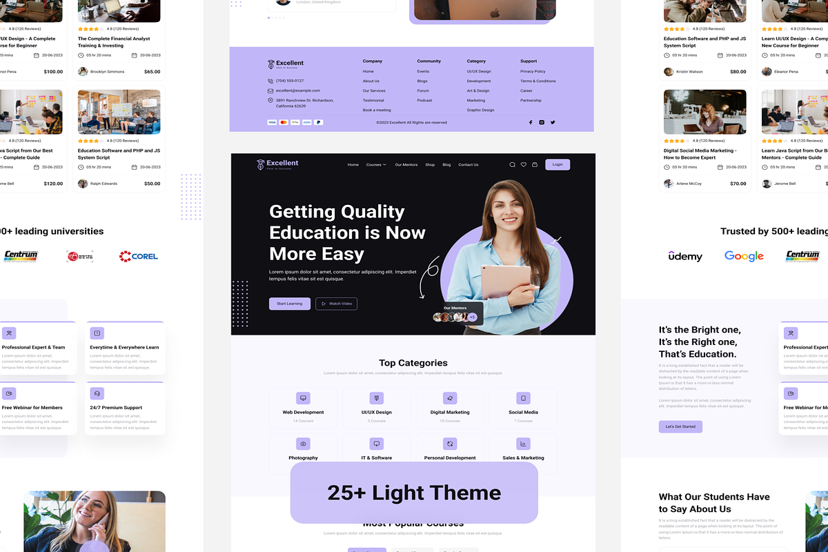 Elearning Online Course Web UI Kit, an UI Kit Template by Creative Perspective (Photo 5 of 8)