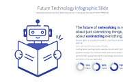 Future Technology PowerPoint Slides, a Presentation Template by Pulsecolor (Thumbnail 8 of 10)