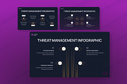 Threat Management Infographic, a Presentation Template by Antstheme (Thumbnail 3 of 3)