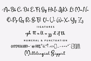 Astine Sophiya Script