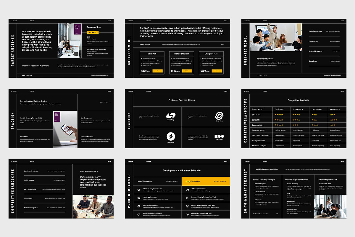 Ivos : SaaS Startup Google Slides, a Presentation Template by Punkl Camp (Photo 8 of 11)