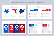 Us Elections Day, a Presentation Template by Mighty-Slide (Thumbnail 4 of 7)
