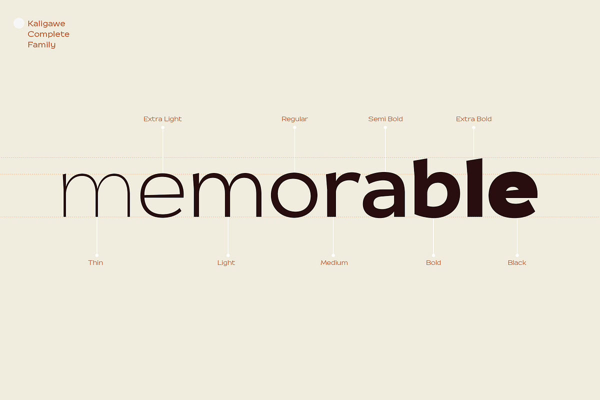 Kaligawe, a Sans Serif Font by Locomotype (Photo 7 of 12)