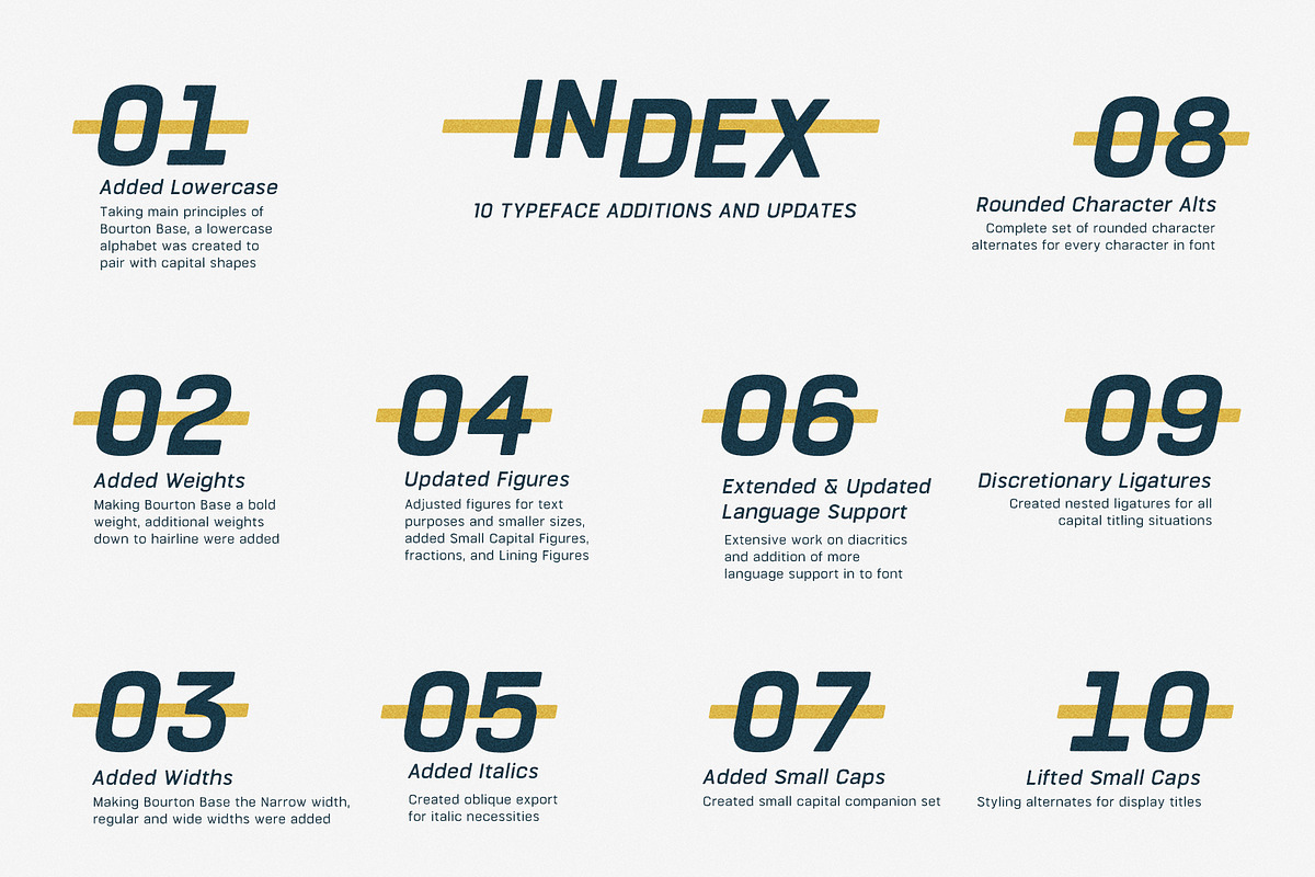 60% OFF Bourton Text Narrow Typeface, a Sans Serif Font by Kimmy Design (Photo 8 of 18)