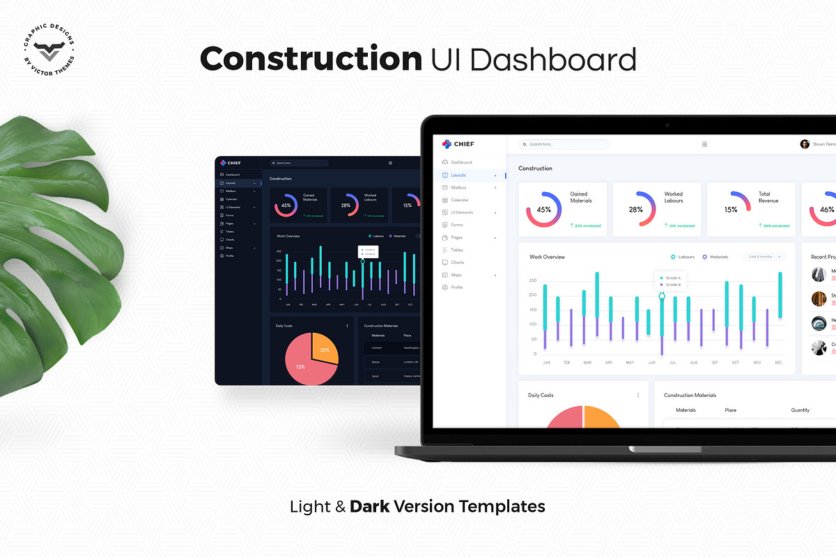 Construction Admin Dashboard UI Kit, an UI Kit Template by VictorThemes