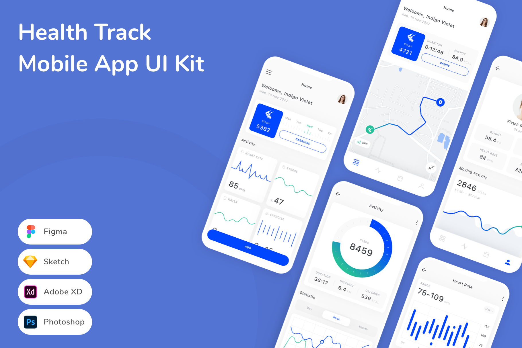 Health Track Mobile App UI Kit, an UI Kit Template by Betush