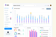 dub - Sales Analytics UI Dashboard, an UI Kit Template by KL-Webmedia (Thumbnail 6 of 8)