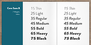 Core Sans B, a Sans Serif Font by S-Core (Thumbnail 3 of 7)