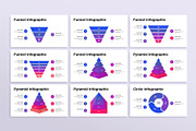 Investor Pitch Deck Presentation, a Presentation Template by ArtisanaAura (Thumbnail 13 of 16)