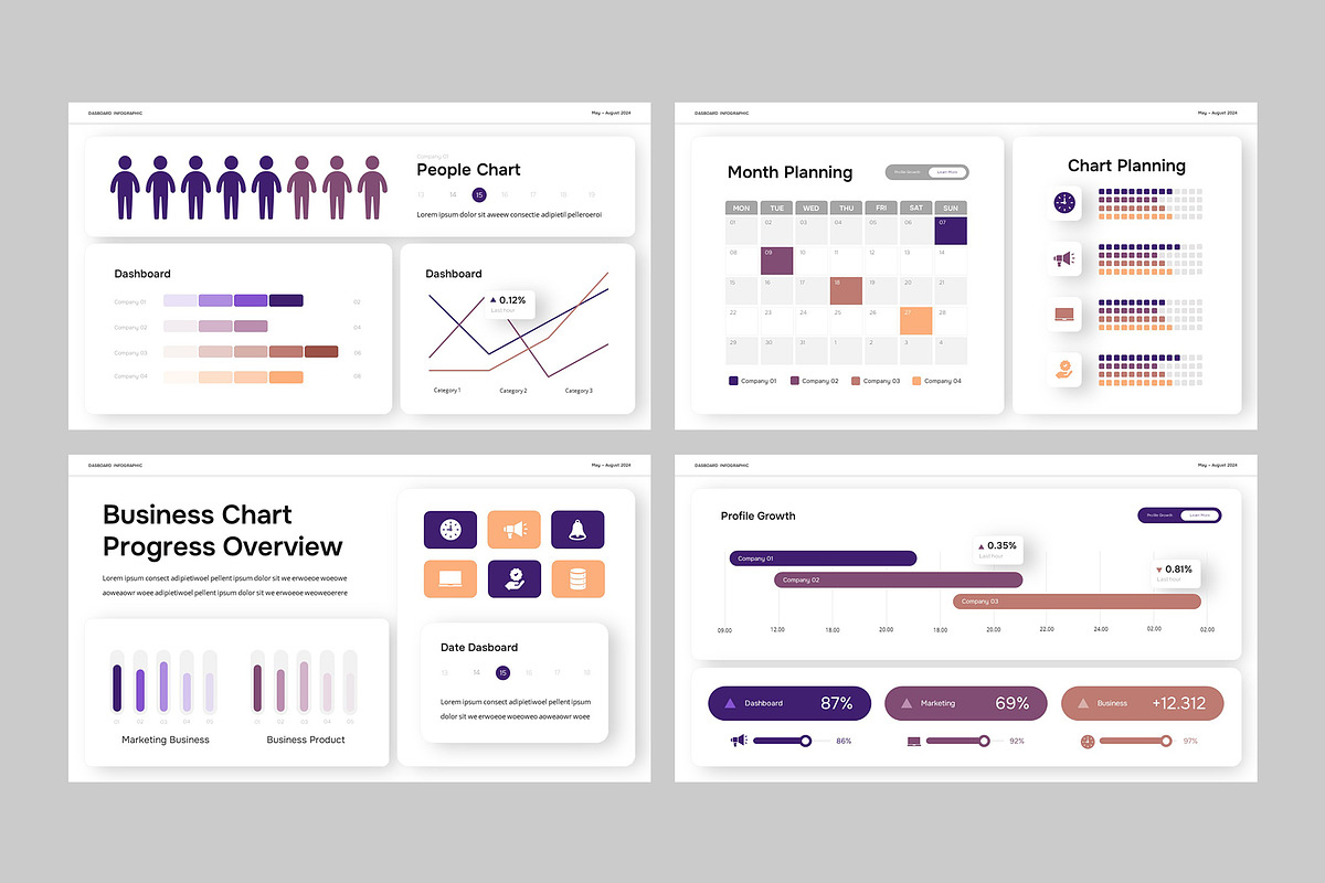 DASHBOARD Infographic Google Slides, a Presentation Template by rgbryand