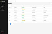 React TailwindCSS Admin Dashboard, a Templates & Theme by DesignDen (Thumbnail 3 of 11)