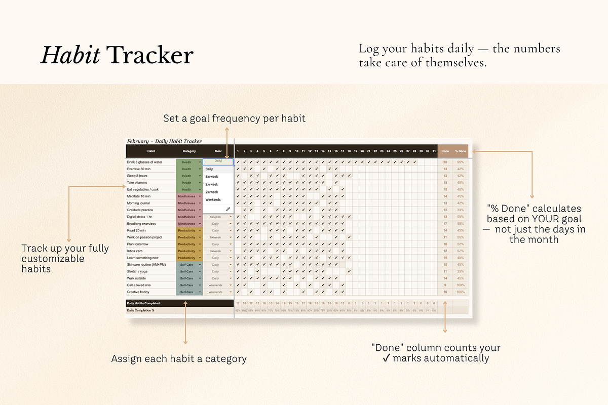 Habit Tracker Spreadsheet | Excel & Google Sheets