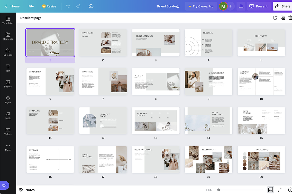Brand Strategy Template | Canva, a Presentation Template by Starline Creative (Photo 5 of 6)