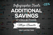 SAVE 15% - Infographic Mega Bundle, a Presentation Template by Infographic Template Shop (Thumbnail 1 of 5)