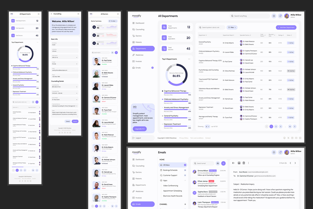 Moodify - Mental Health Dashboard, an UI Kit Template by peterdraw (Photo 7 of 7)