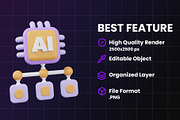 3D Artificial Intelligence Icon, an Object Graphic by Artnivora.Std (Thumbnail 3 of 4)
