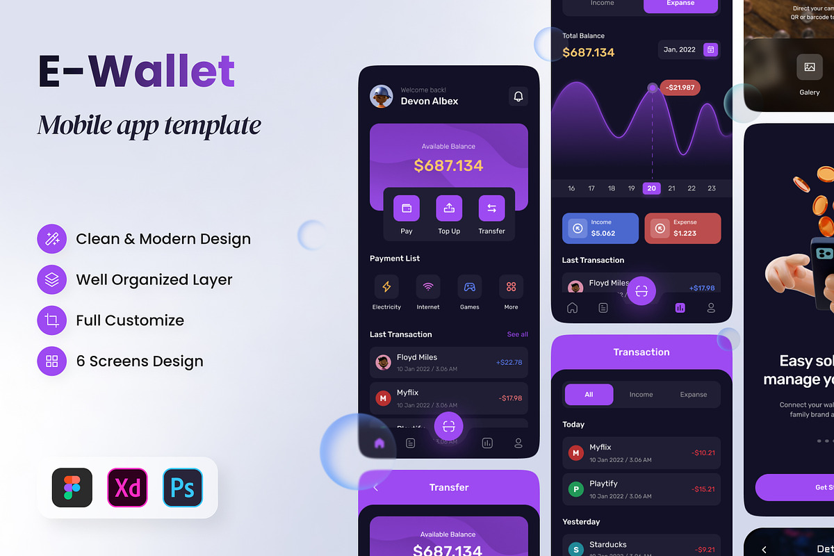 MWallet - E-wallet mobile app, an App Template by SLAB! Design ...