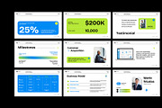 Fintech Pitch Deck PowerPoint, a Presentation Template by Neermana (Thumbnail 3 of 4)