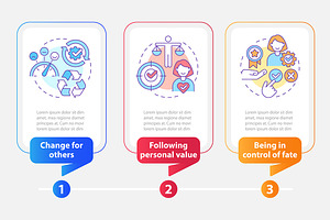 Customer needs study infographic, a Templates & Theme by IMG Visuals
