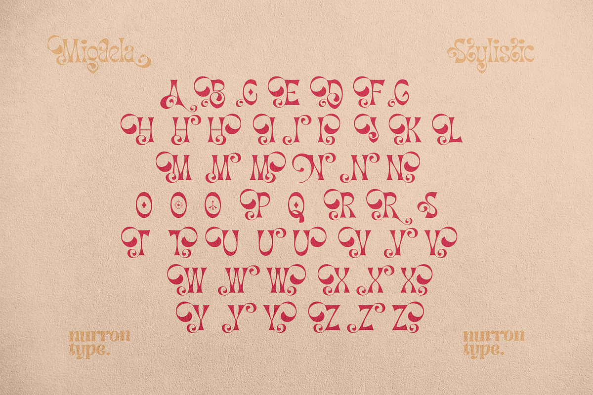 Migaela, a Font by nurrontype (Photo 12 of 15)