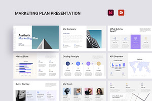 Aesthetic Marketing Plan PowerPoint