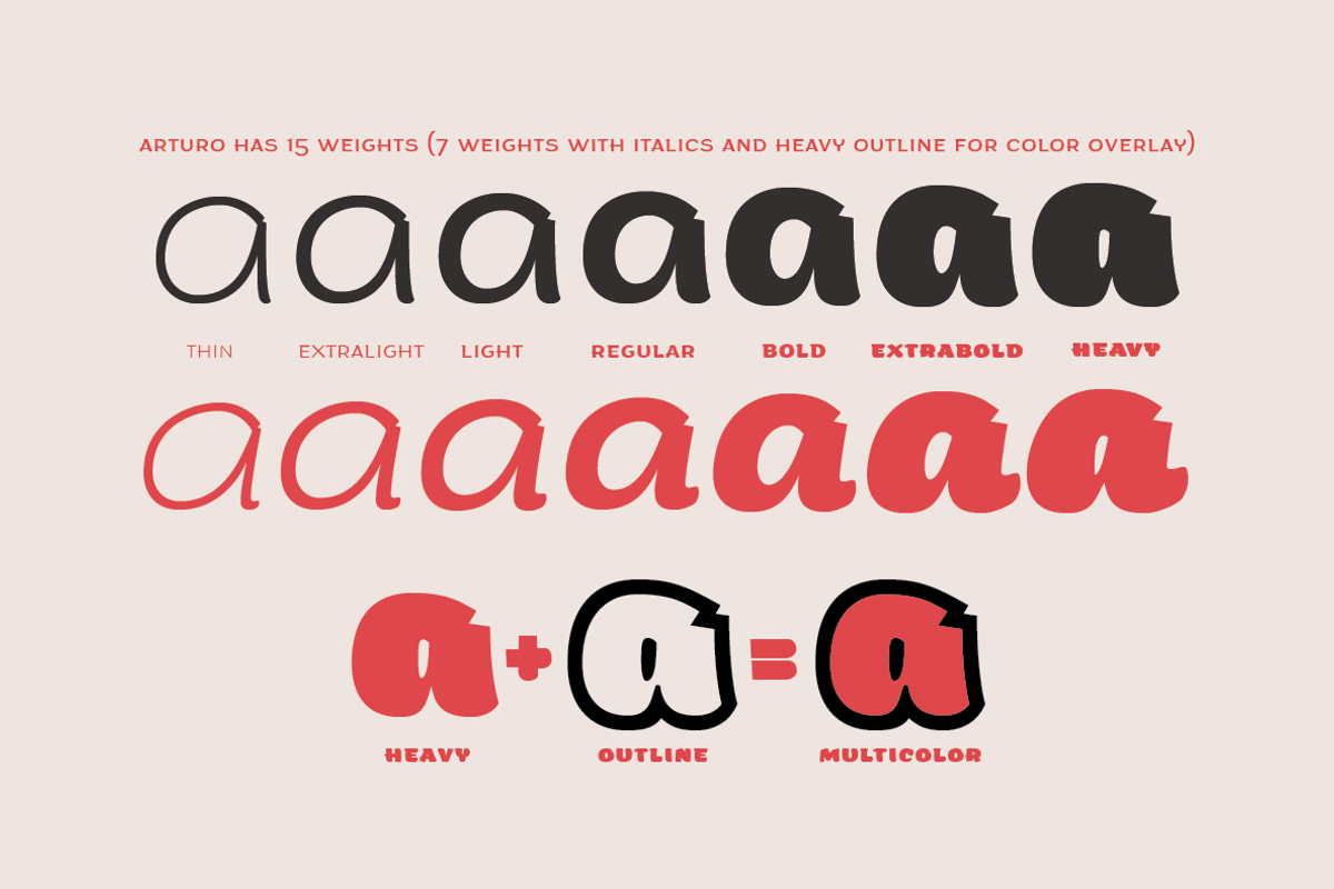 Arturo - 15 Fonts preview 2