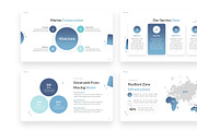Enerzone Presentation, a Presentation Template by Interpitch (Thumbnail 7 of 8)