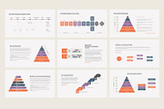 ROI Return on Investment PowerPoint, a Presentation Template by HiSlide.io (Thumbnail 3 of 4)