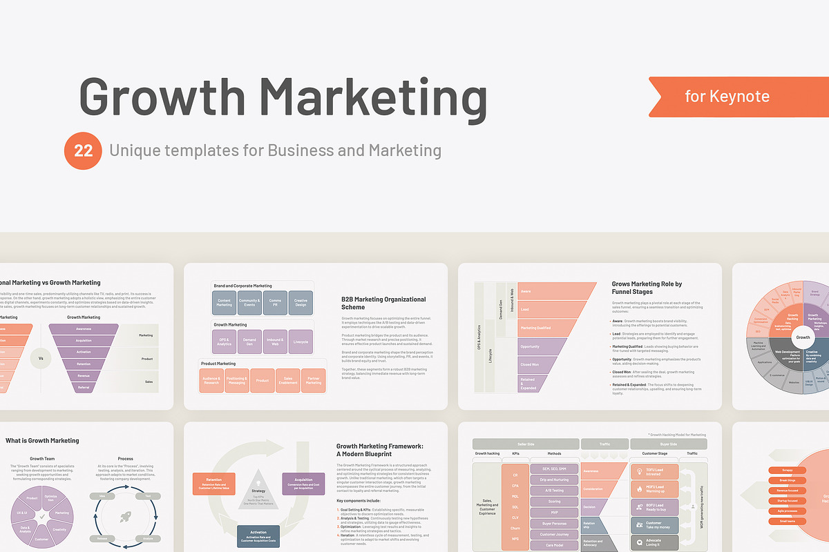 Growth Marketing & Hacking Keynote, a Presentation Template by HiSlide.io (Photo 1 of 4)