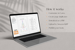 KDP Canva Meditation Journal Pages