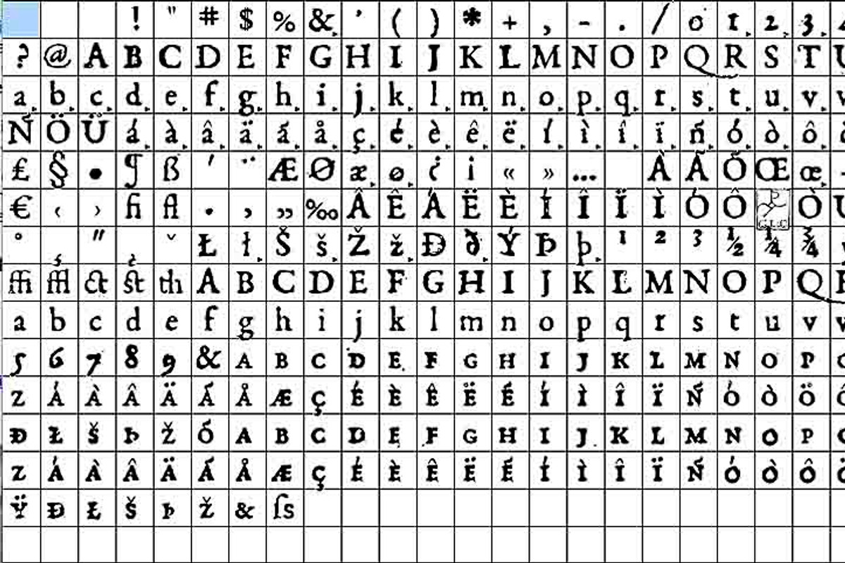 1651 Alchemy Set preview 2