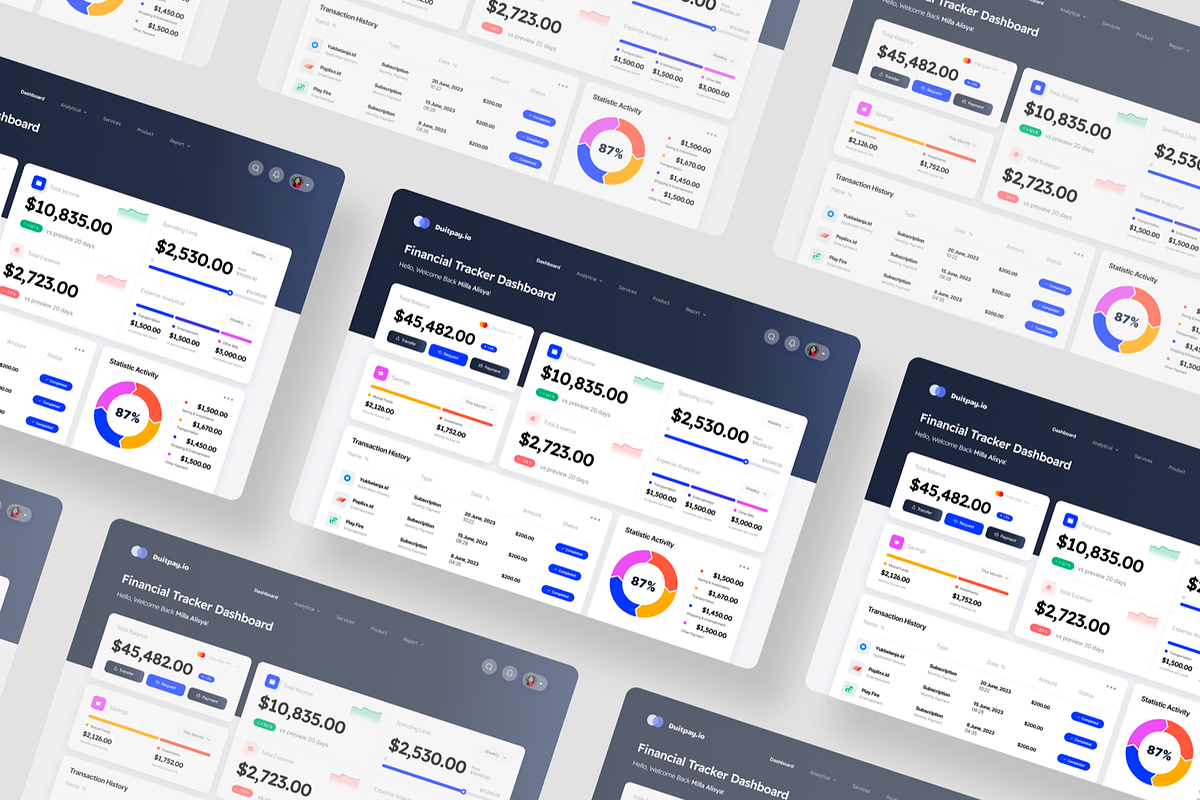 DuitPay.io Financial Admin Dashboard, a Websites & App Template by SquidPixey (Photo 4 of 5)