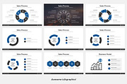 Best Sales Pitch Deck Keynote, a Presentation Template by SlideBunny (Thumbnail 14 of 22)