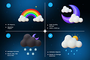 Weather 3D Icons, an Object 3D Model by Azam Creative (Thumbnail 2 of 6)