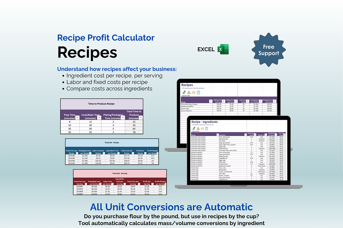 Recipe Profit Calculator - Excel preview 4