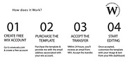 MODE | Fashion Minimal Wix Website, a Wix Template by Design Unique (Thumbnail 8 of 8)