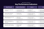 Metrics Presentation for PowerPoint, a Presentation Template by hekenostudio (Thumbnail 4 of 4)