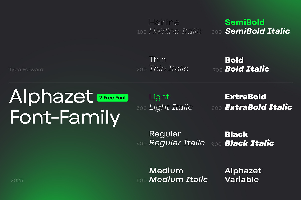 Alphazet Font-Family, a Sans Serif Font by Type Forward (Photo 2 of 8)