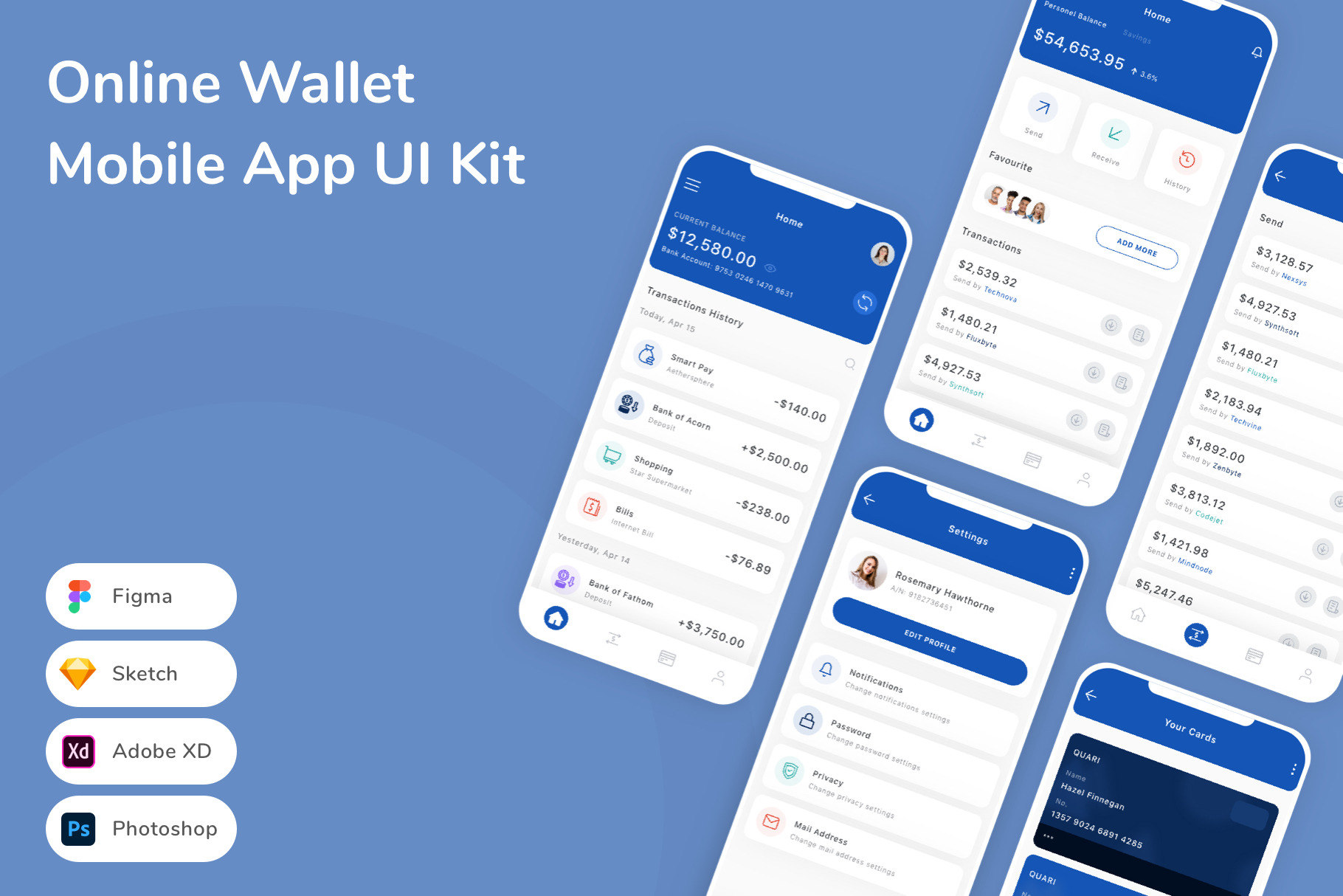 Online Wallet Mobile App UI Kit, an UI Kit Template by Betush