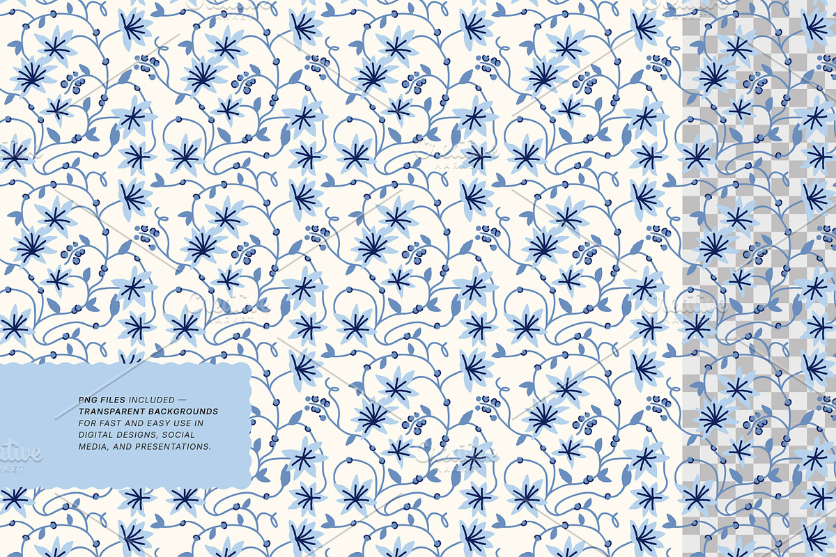 Cobalt Cottagecore.Seamless Patterns, a Pattern Graphic by oxygen_8 (Photo 3 of 10)
