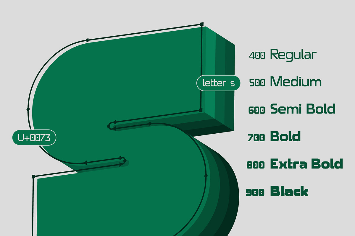 SK Clumster Sans — Modern Sans Serif, a Font by Shriftovik Type Foundry (Photo 3 of 20)