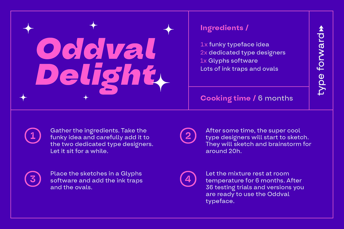 Oddval Font Family, a Sans Serif Font by Type Forward (Photo 8 of 9)