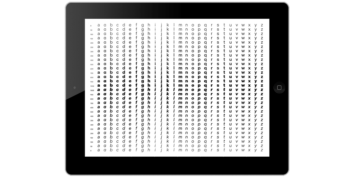 Abitare Sans, a Sans Serif Font by FSD (Photo 5 of 11)