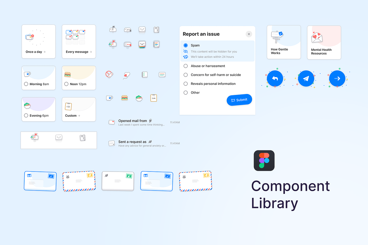 Gentle - MailBox App UI Kit | Creative Market