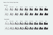 Renco – A Modern Geometric Typeface, a Sans Serif Font by Sign Studio (Thumbnail 11 of 15)
