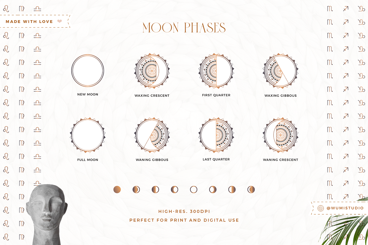 Zodiac Collection, a Decorative Illustration by Wumi Studio (Photo 8 of 15)