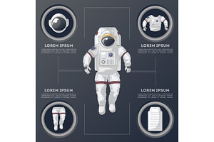 Details Of Modern Space Suit Infographics